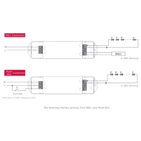 DALI Constant Voltage Drivers LTECH Dali Driver DALI Constant Voltage Drivers LTECH Dali Driver